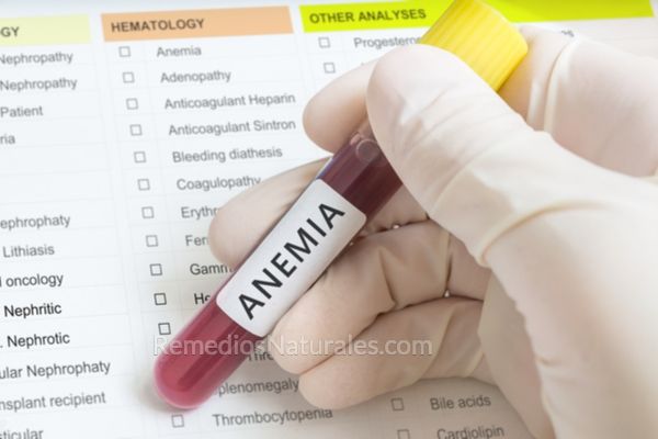 anemia diagnóstico 